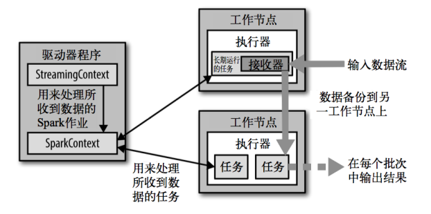 image-20231114145331715